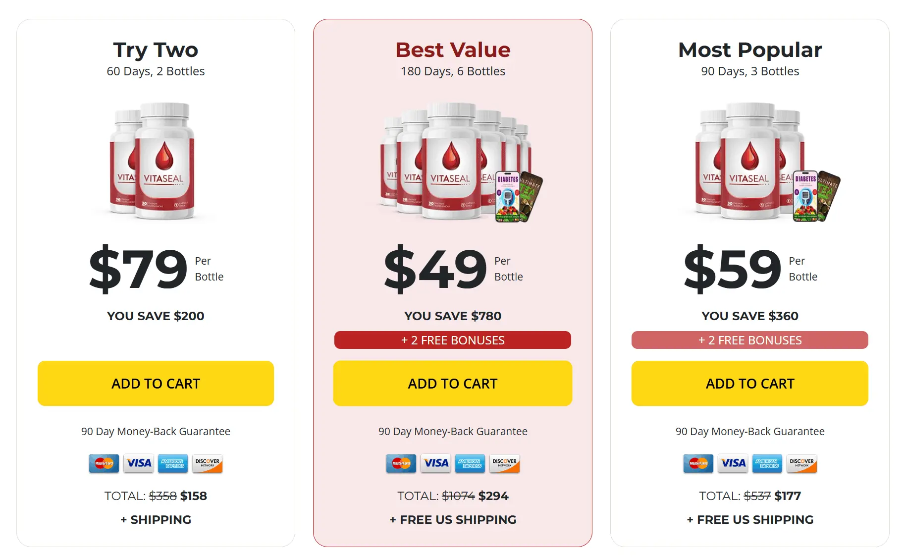 VitaSeal Pricing